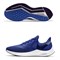 Кроссовки Nike Zoom Winflo 6 AQ7497-402 AQ7497-402