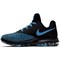 Обувь баскетбольная Nike Air Max Infuriate 3 Low AJ5898-006 AJ5898-006